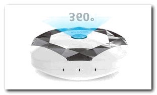 Hidden Camera Long Battery Life Uk